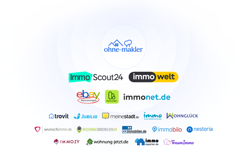 immo ohne makler